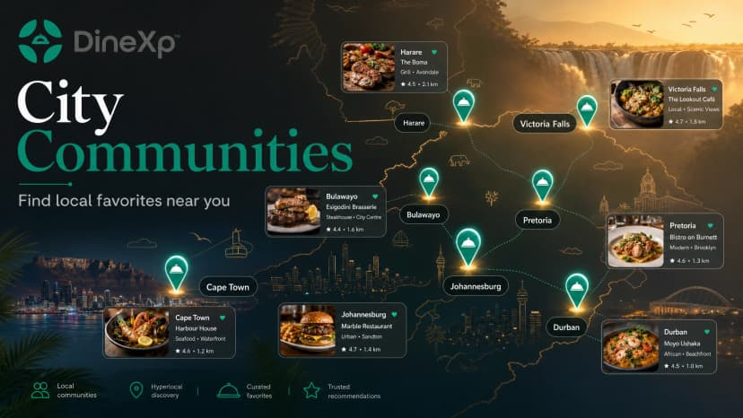 City Communities