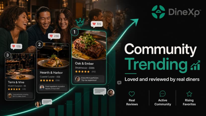 Community Trending